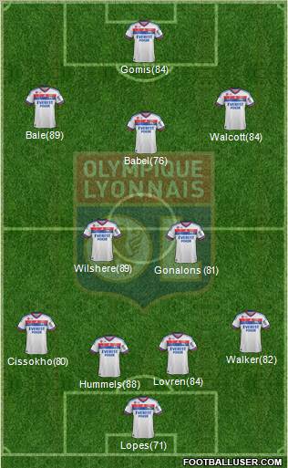 Olympique Lyonnais Formation 2011