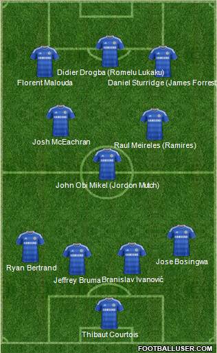 Chelsea Formation 2011