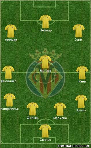 Villarreal C.F., S.A.D. Formation 2011