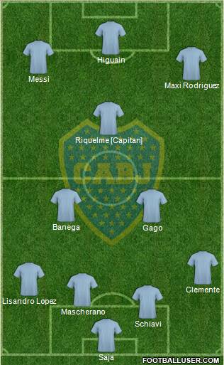 Boca Juniors Formation 2011