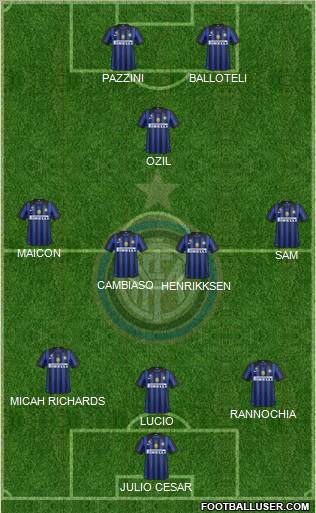 F.C. Internazionale Formation 2011