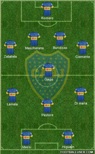 Boca Juniors Formation 2011