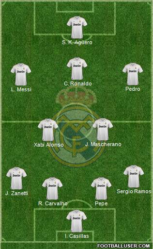 Real Madrid C.F. Formation 2011