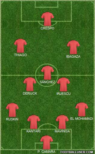 Pro Evolution Soccer Team Formation 2011