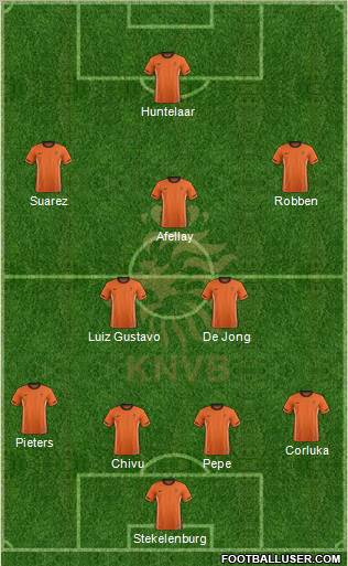 Holland Formation 2011