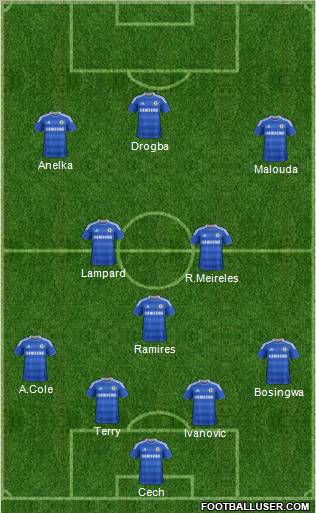 Chelsea Formation 2011