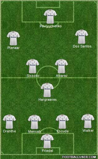Tottenham Hotspur Formation 2011