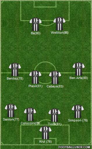 Newcastle United Formation 2011