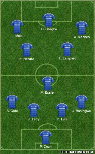 Chelsea Formation 2011