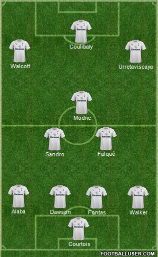 Tottenham Hotspur Formation 2011