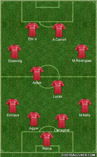 Liverpool Formation 2011