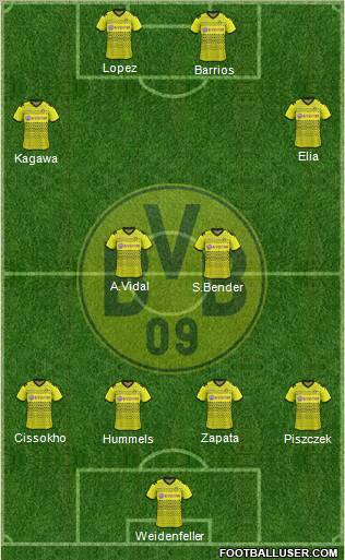 Borussia Dortmund Formation 2011