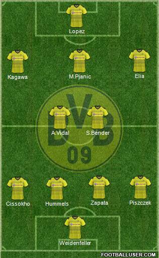 Borussia Dortmund Formation 2011