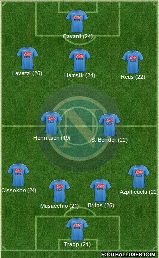 Napoli Formation 2011