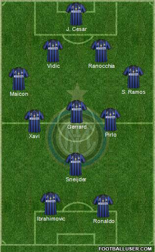 F.C. Internazionale Formation 2011