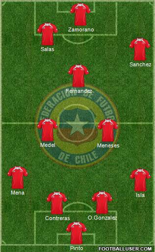 Chile Formation 2011