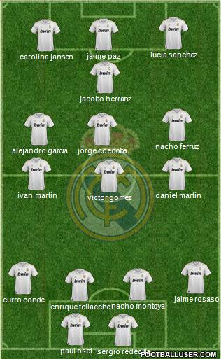 Real Madrid C.F. Formation 2011