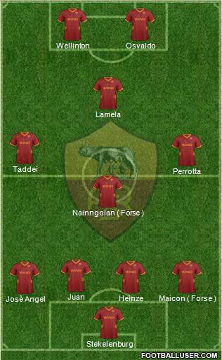 AS Roma Formation 2011