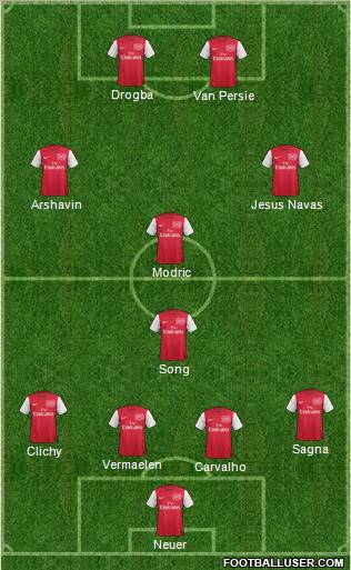 Arsenal Formation 2011