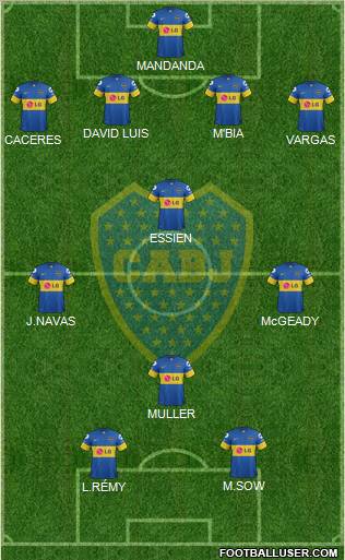 Boca Juniors Formation 2011