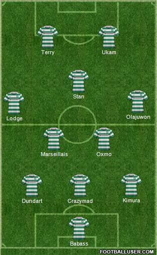 Celtic Formation 2011