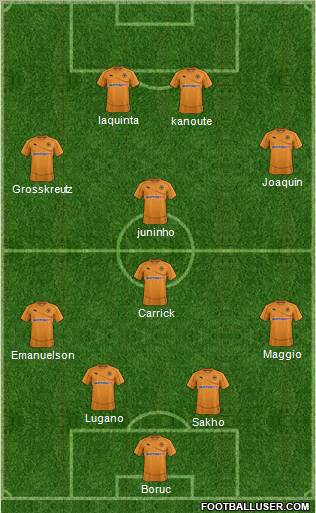 Wolverhampton Wanderers Formation 2011