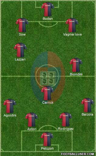 Cagliari Formation 2011