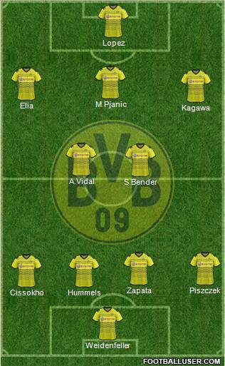 Borussia Dortmund Formation 2011