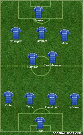 Chelsea Formation 2011