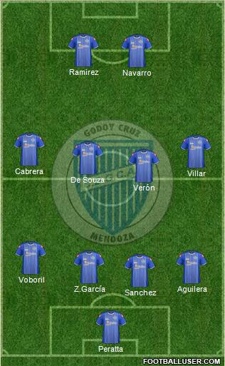 Godoy Cruz Antonio Tomba Formation 2011