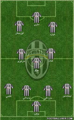 Juventus Formation 2011