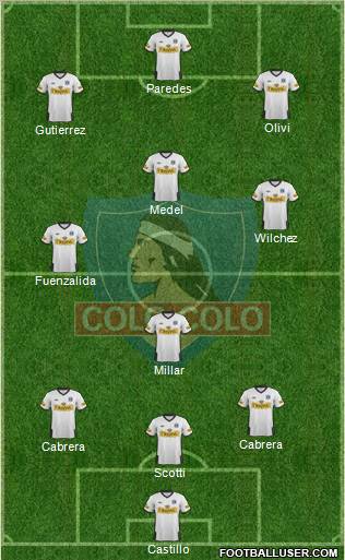 CSD Colo Colo Formation 2011