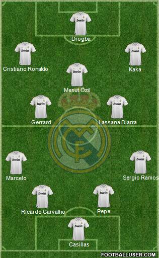 Real Madrid C.F. Formation 2011