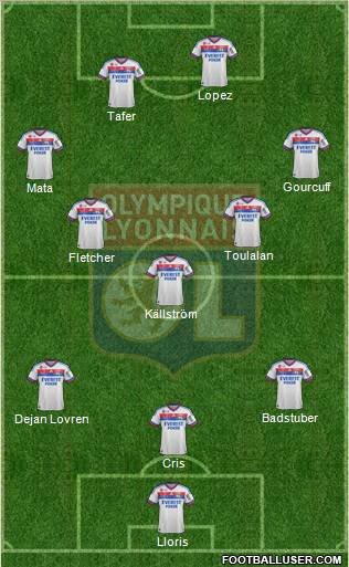 Olympique Lyonnais Formation 2011