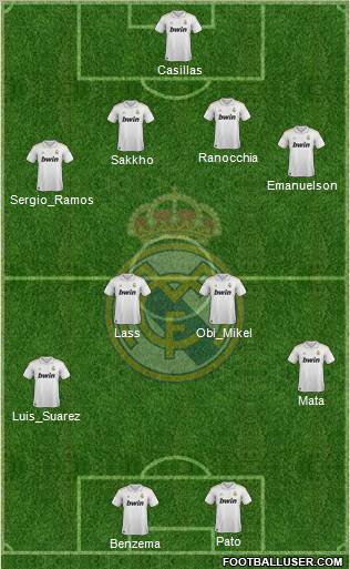 Real Madrid C.F. Formation 2011