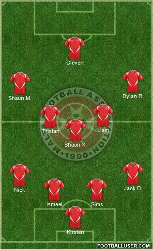 Malta Formation 2011