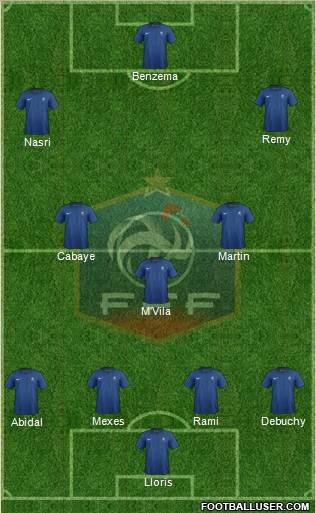 France Formation 2011