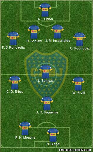 Boca Juniors Formation 2011