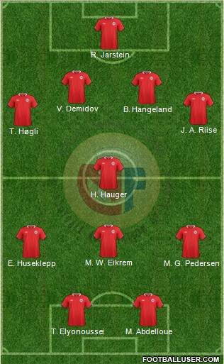 Norway Formation 2011