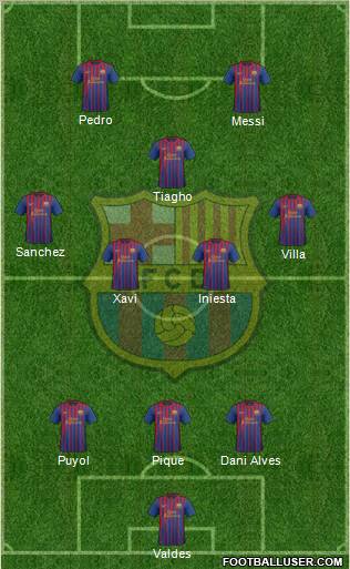 F.C. Barcelona Formation 2011