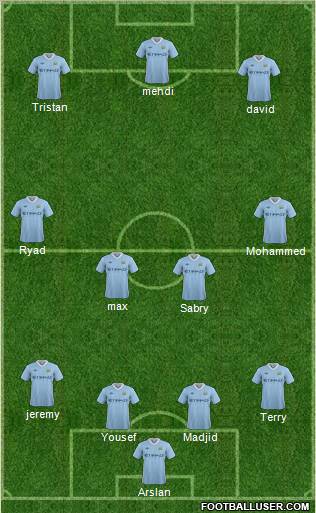 Manchester City Formation 2011