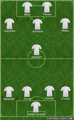 Championship Manager Team Formation 2011