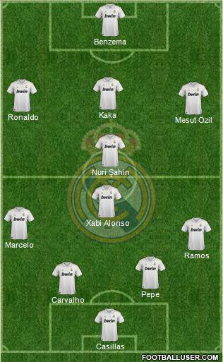 Real Madrid C.F. Formation 2011