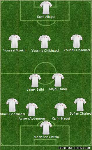 Tunisia Formation 2011
