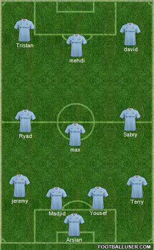 Manchester City Formation 2011
