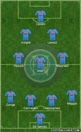 Napoli Formation 2011