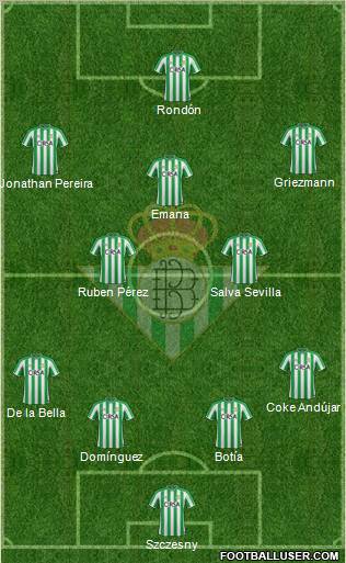 Real Betis B., S.A.D. Formation 2011