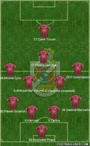 CD La Serena S.A.D.P. Formation 2011