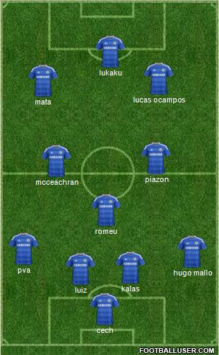 Chelsea Formation 2011