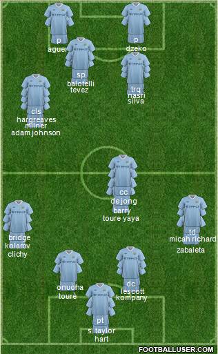Manchester City Formation 2011